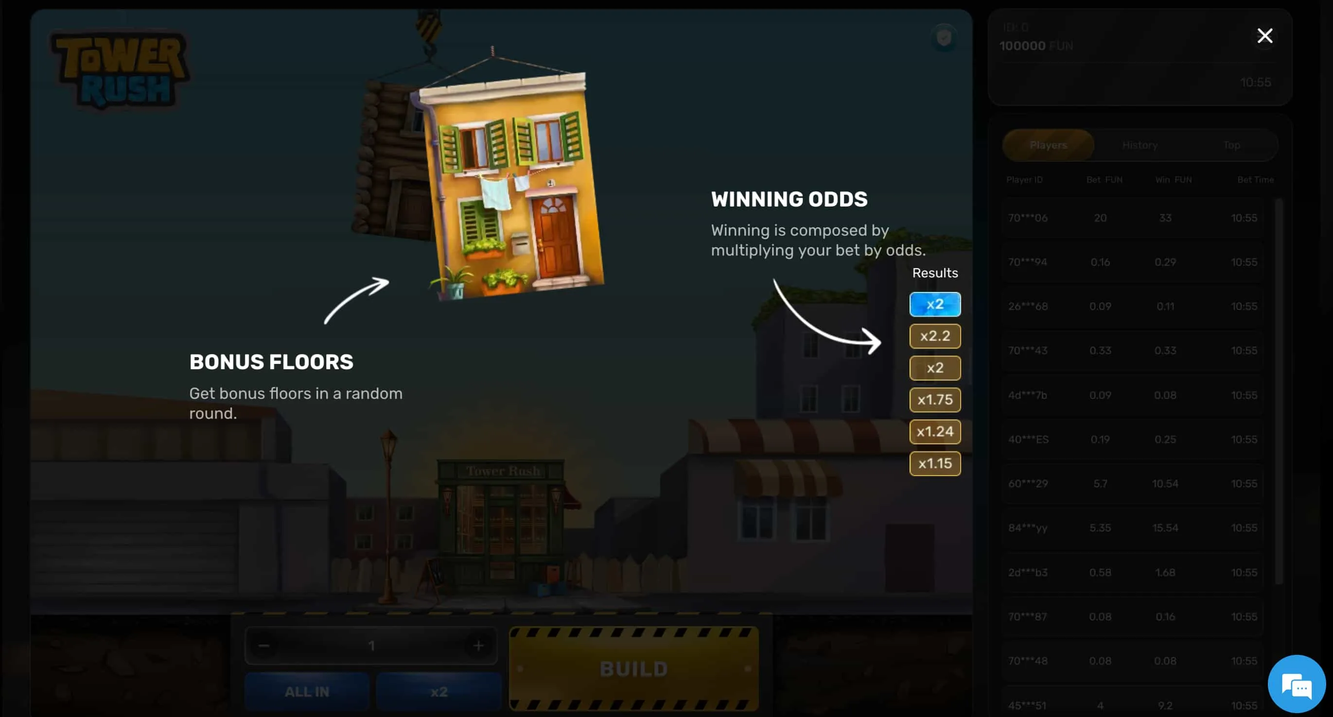 Beginner Foute Om Te Vermy